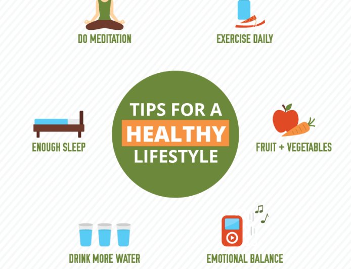 The Ultimate Guide to a Healthy Lifestyle