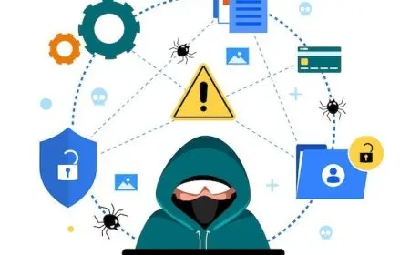 "The Role of Digital Identity in Online Security"