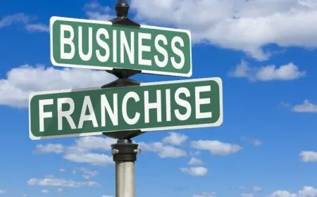 The Pros and Cons of Buying a Franchise