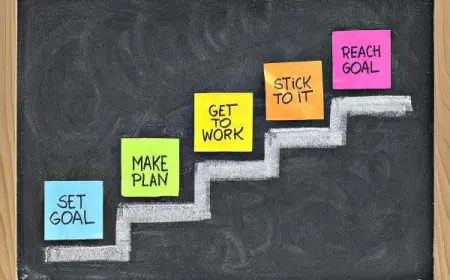 How to Set and Achieve Academic Goals