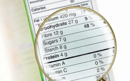 How to Read Nutrition Labels Effectively