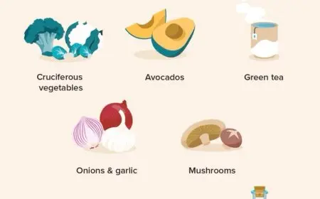 Foods That Help Reduce Inflammation