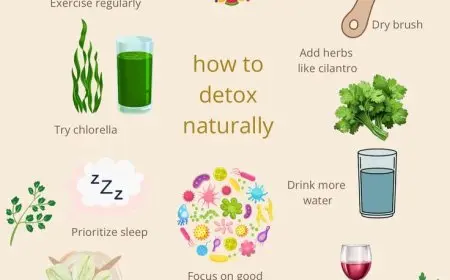 Foods That Naturally Detox the Body