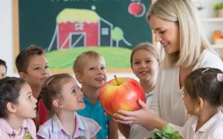 The Importance of Balanced Nutrition for Kids