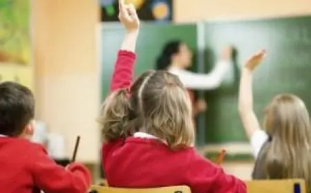 How to Develop a Growth Mindset in Students