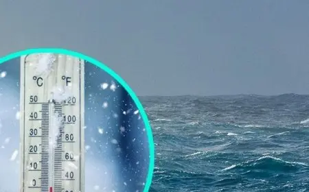 The Science of Weather Patterns
