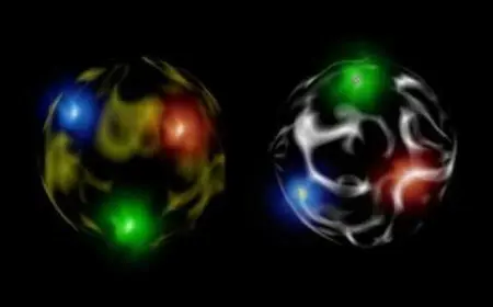 The Basics of Chemistry: Elements and Compounds