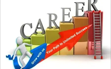 How to Identify Your Ideal Career Path