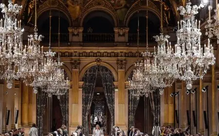 The Significance of Fashion Weeks Around the World