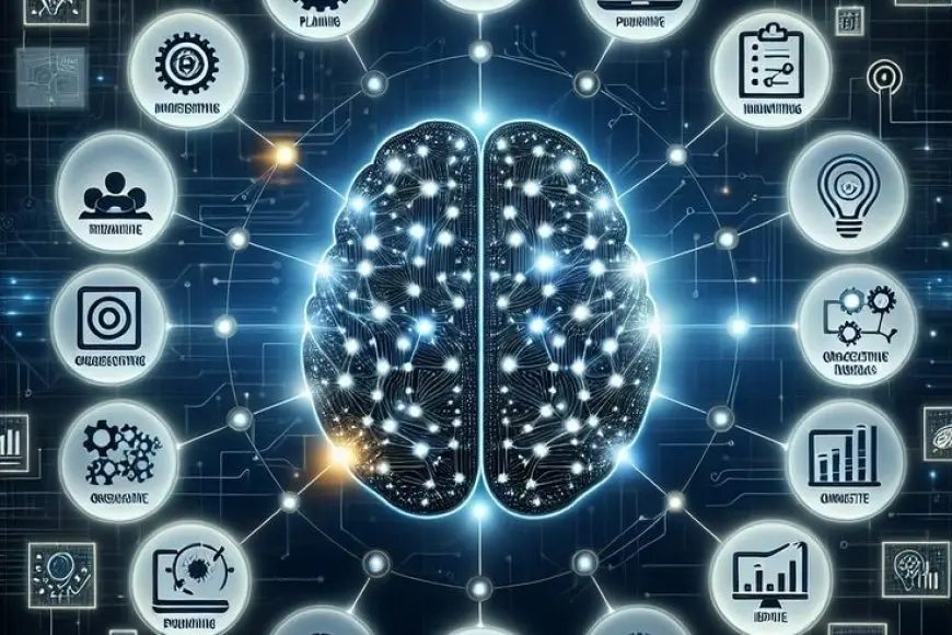 Mind Mapping Techniques for Better Learning - BindBlog.com - Where ...