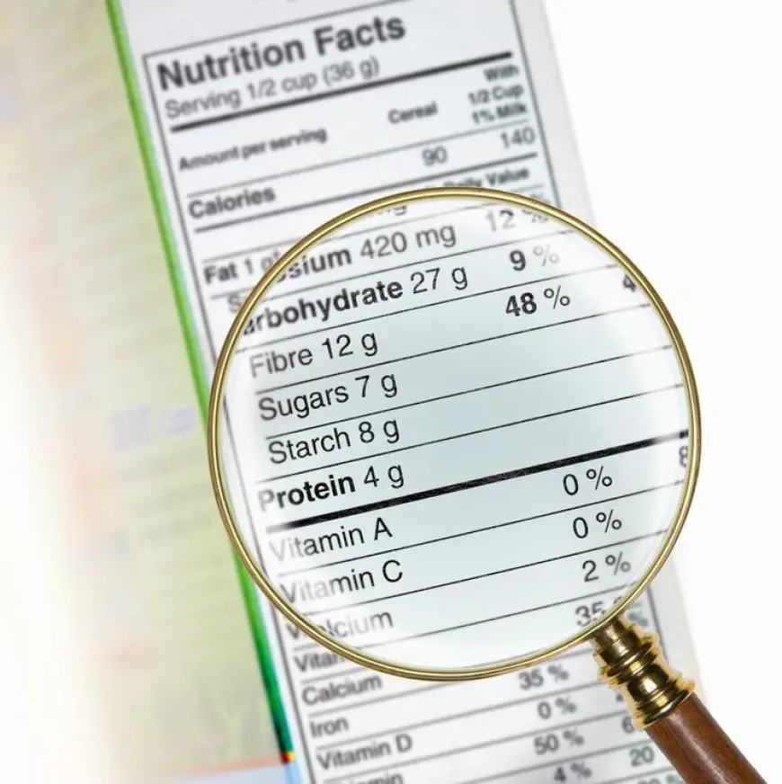 How to Read Nutrition Labels Effectively