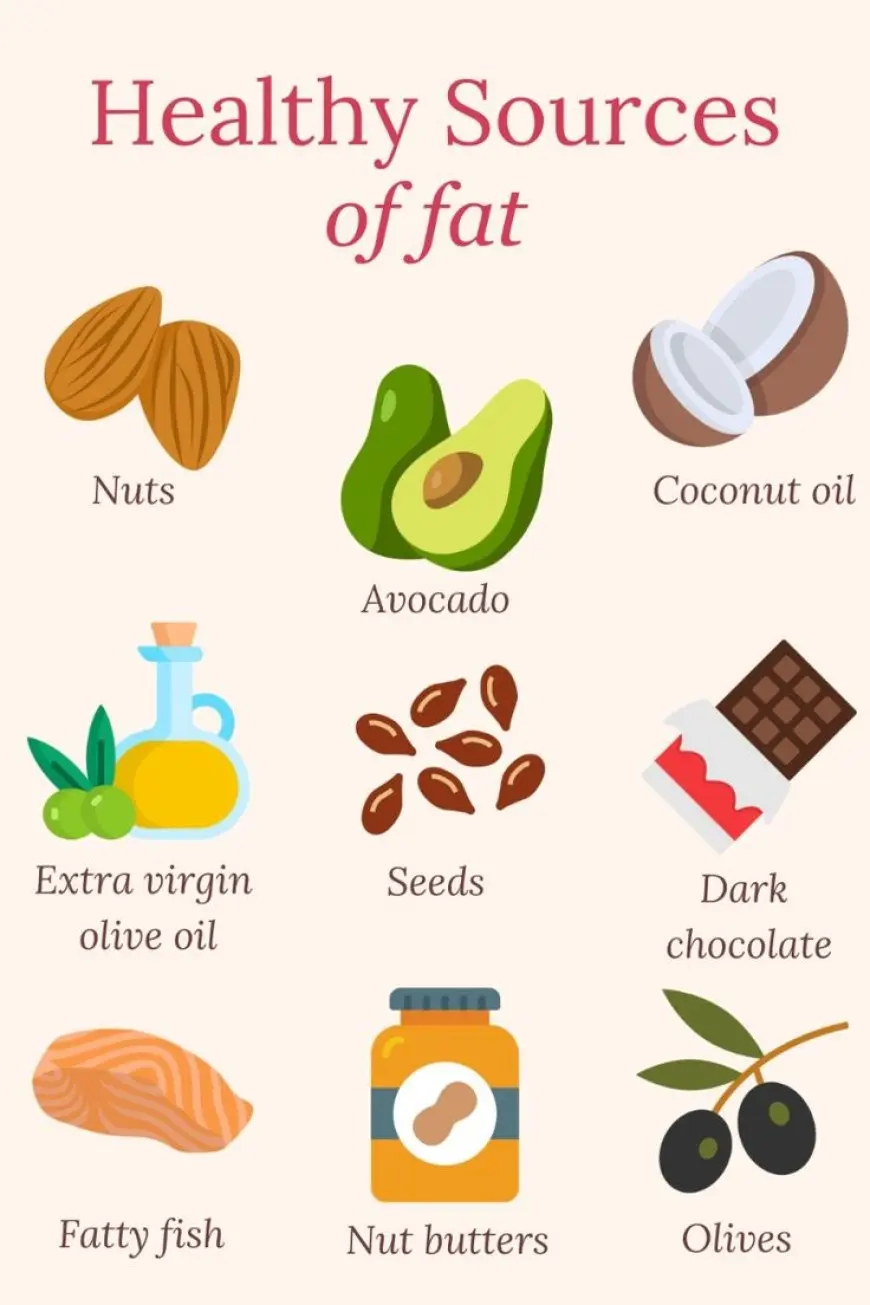 Understanding Healthy Fats vs. Unhealthy Fats