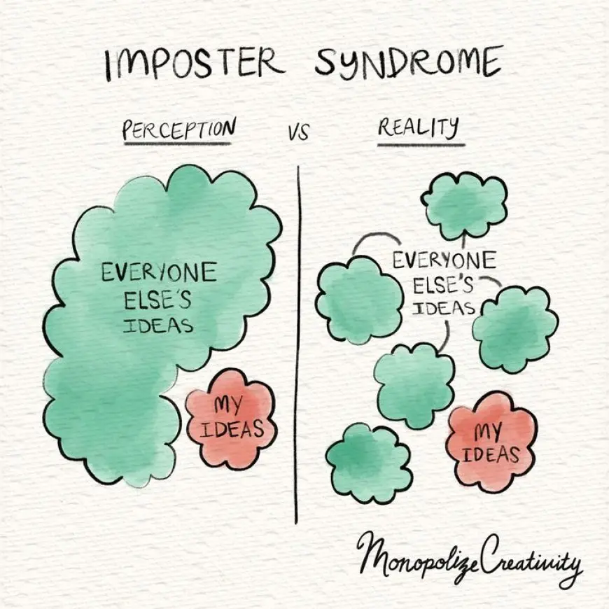 Overcoming Imposter Syndrome in the Workplace